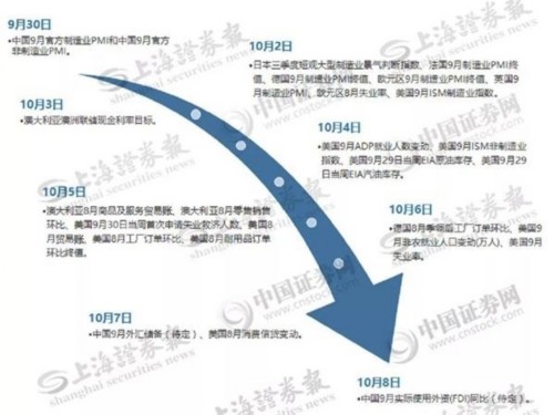 A股走势捉摸不透 层层筛选这24股安全边际高(附股)