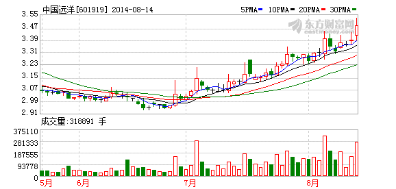 K图 601919_1
