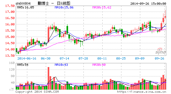 鹏博士发挥战略布局优势先人一步推出千兆宽带