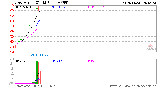 内地女首富周群飞4亿港币扫香港房产全部现金支付