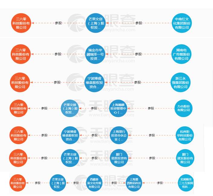 201711031060573066_21acedab-f9a7-4966-8026-f16afbdcb266