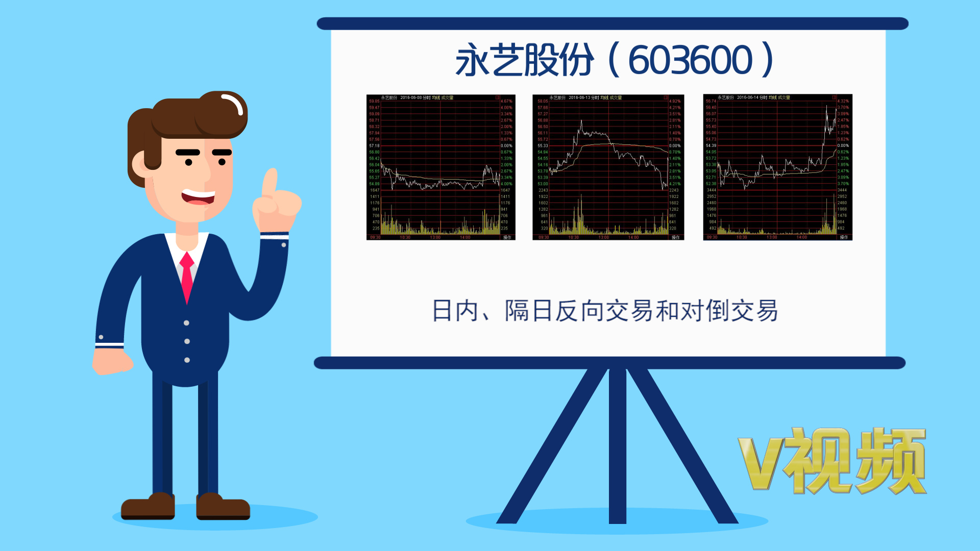 见招拆招 详解通金投资“割韭菜”的套.jpg