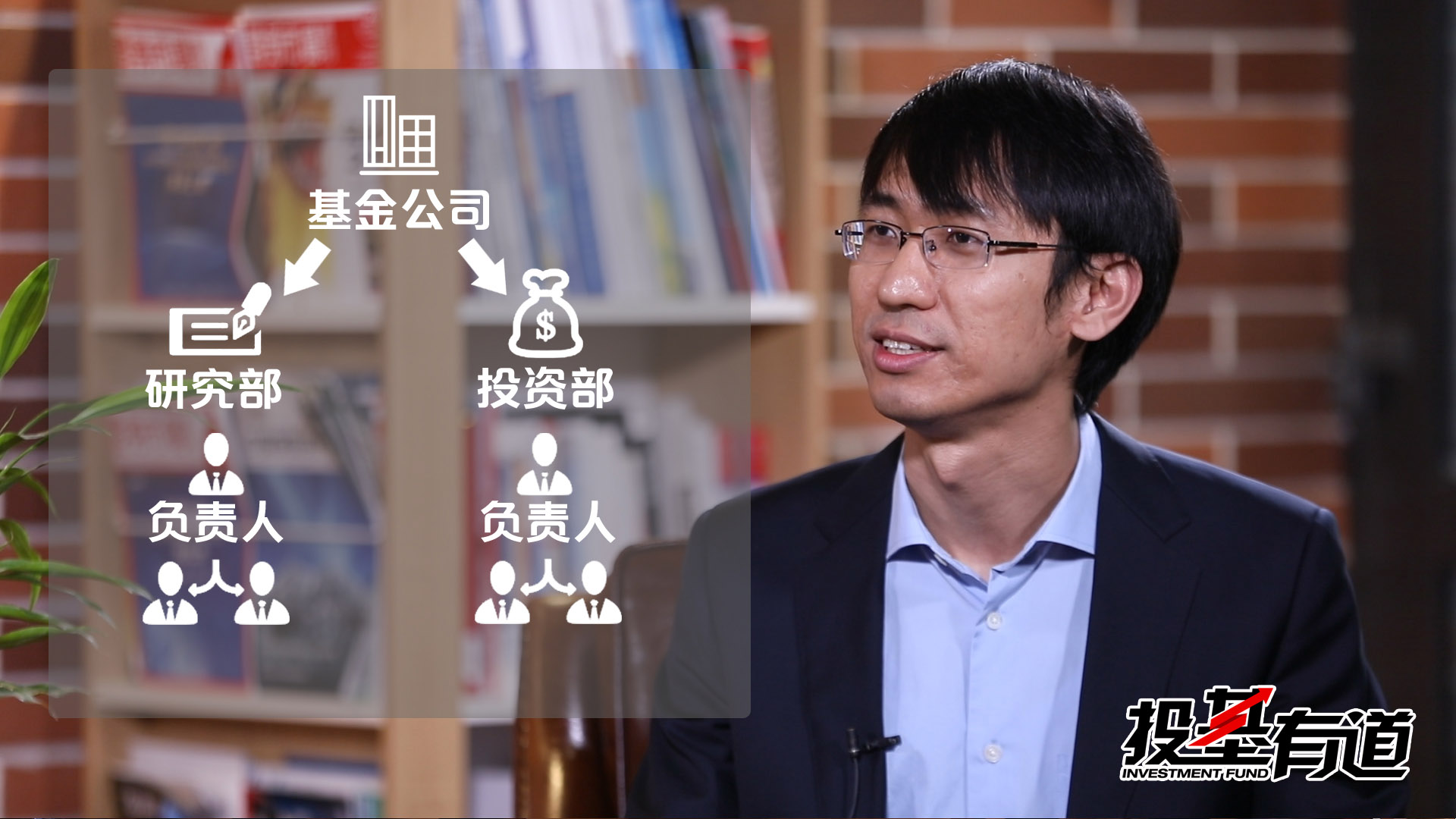 基金内部买卖流程是怎样的？