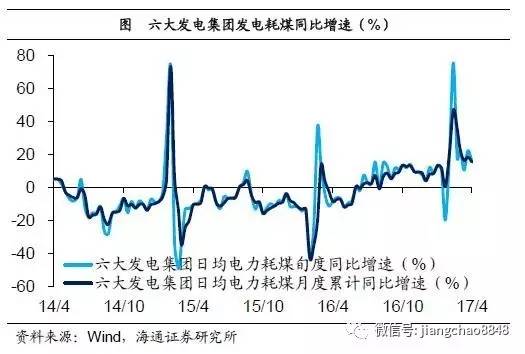 姜超:上周土地成交面积下滑 或对地产投资形成拖累