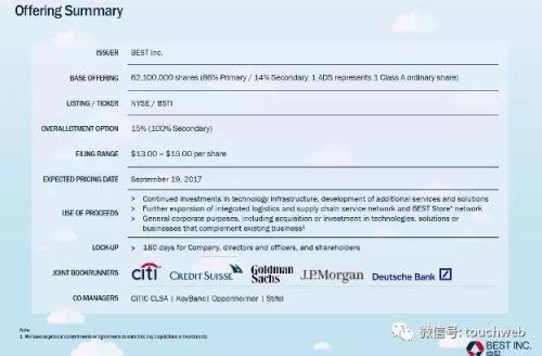 百世物流路演PPT曝光：紧抱阿里大腿 最高融资9亿美元