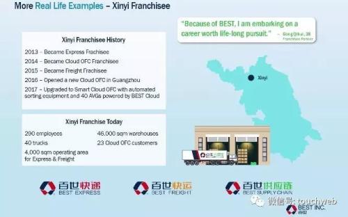 百世物流路演PPT曝光：紧抱阿里大腿 最高融资9亿美元