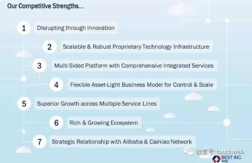 百世物流路演PPT曝光：紧抱阿里大腿 最高融资9亿美元