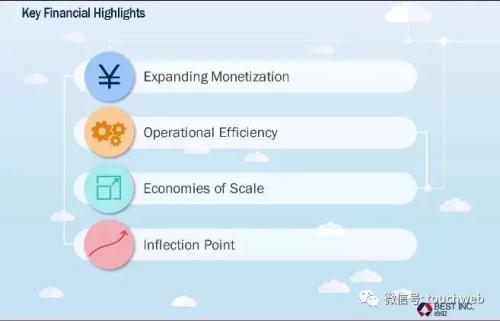 百世物流路演PPT曝光：紧抱阿里大腿 最高融资9亿美元