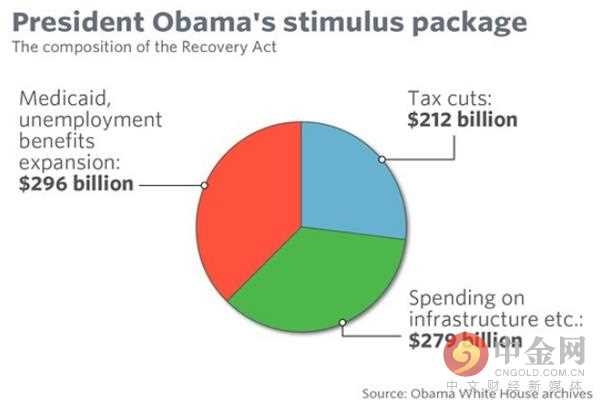 RTX截图未命名。png