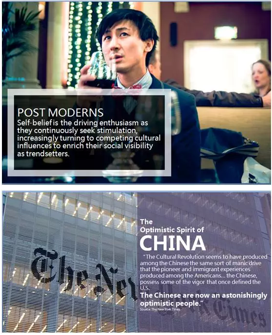 毕业5年 我如何做到月薪从1900到50000？