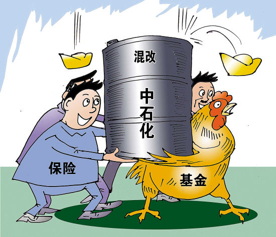 中石化混改引爆国资改革股